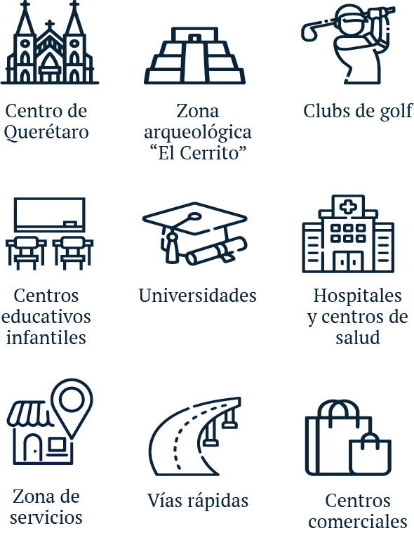 https://firenzequeretaro.com/wp-content/uploads/2024/10/sitios-solo-iconos.jpg